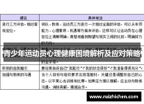 青少年运动员心理健康困境解析及应对策略