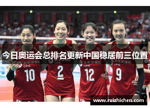 今日奥运会总排名更新中国稳居前三位置 今日奥运会总排名更新中国稳居前三位置
