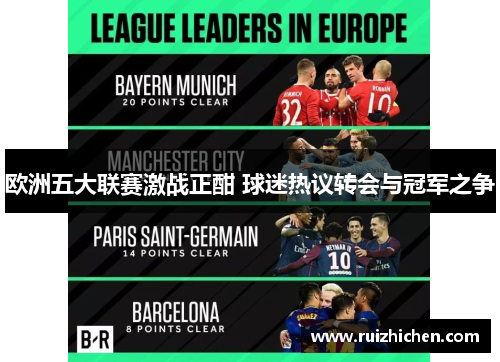 欧洲五大联赛激战正酣 球迷热议转会与冠军之争